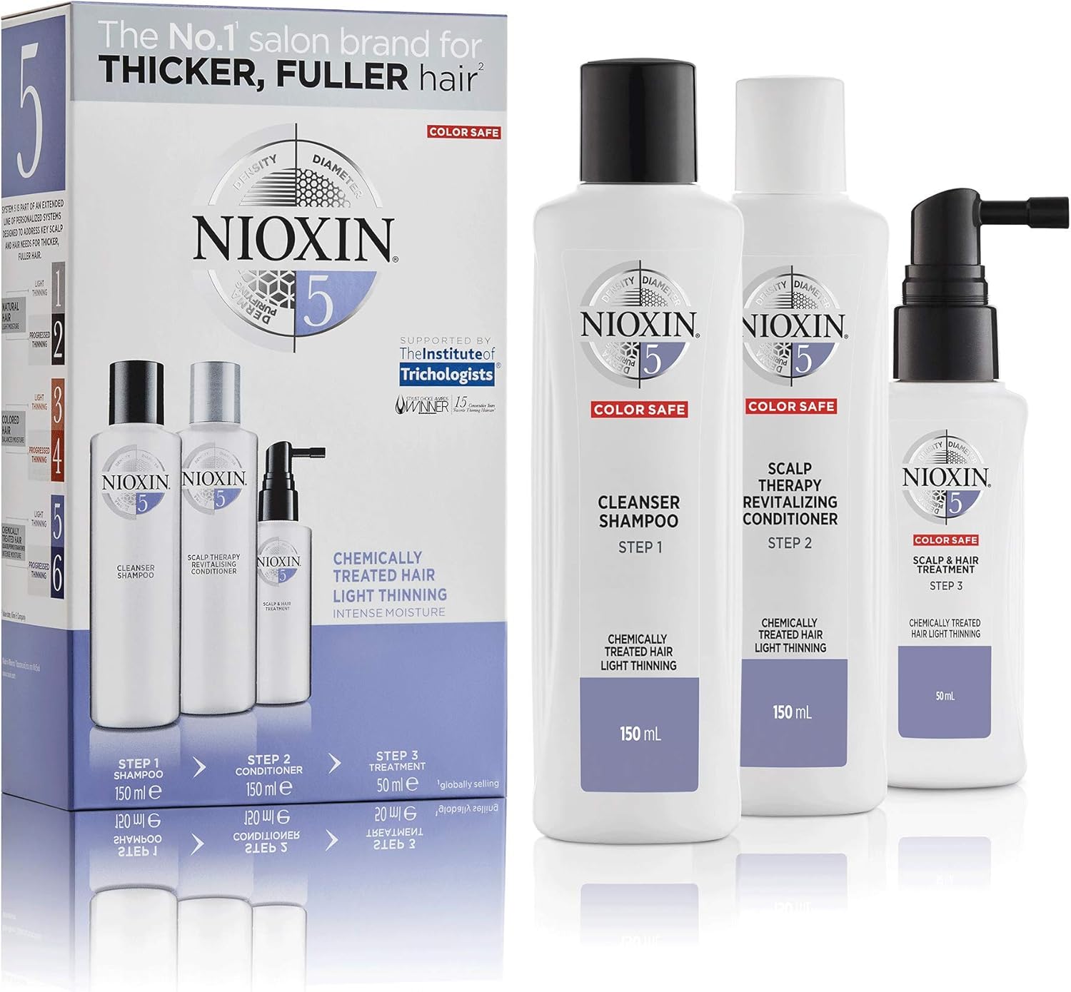 old Nioxin Trial Kit Hair No.5