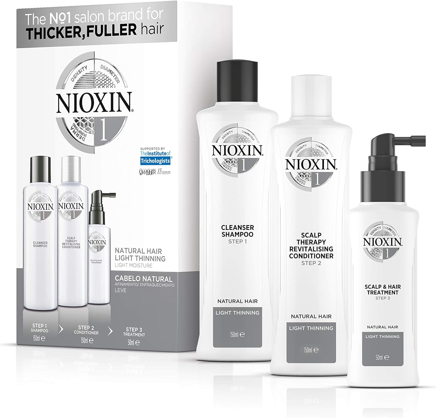Old Nioxin Trial Kit Hair No.1